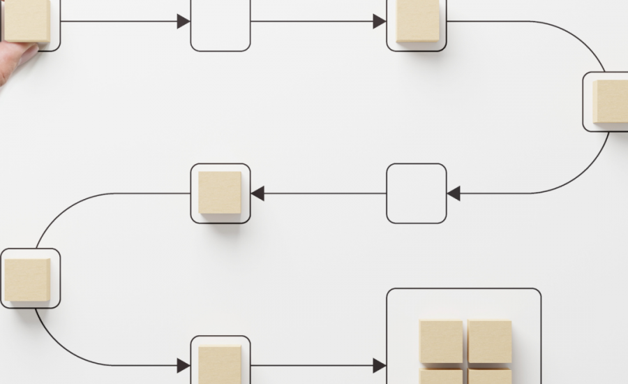 snellire i flussi di lavoro