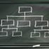 AOO protocollo informatico